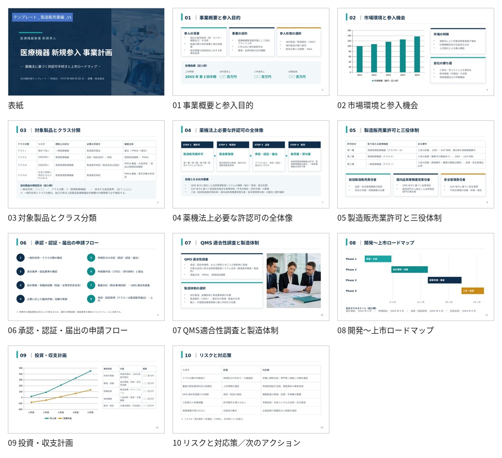 事業計画書テンプレートの中身プレビュー